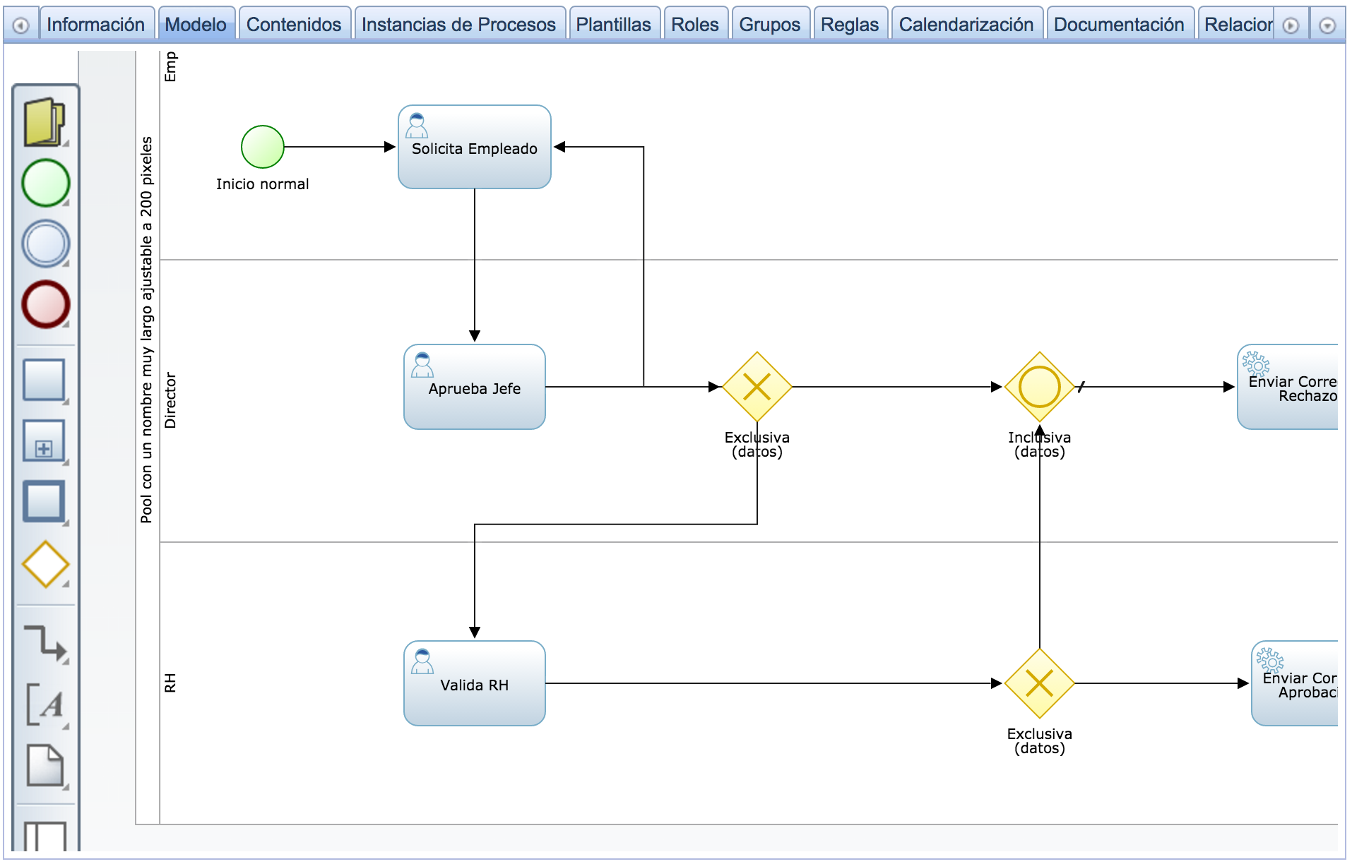 SWBProcess Modeler