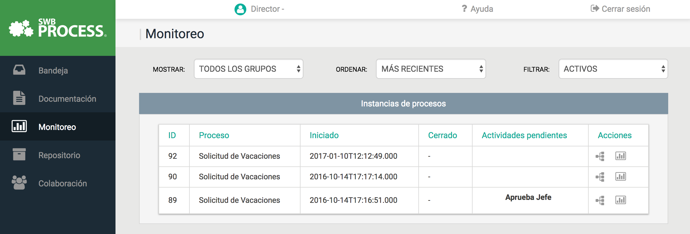 SWBProcess Monitor