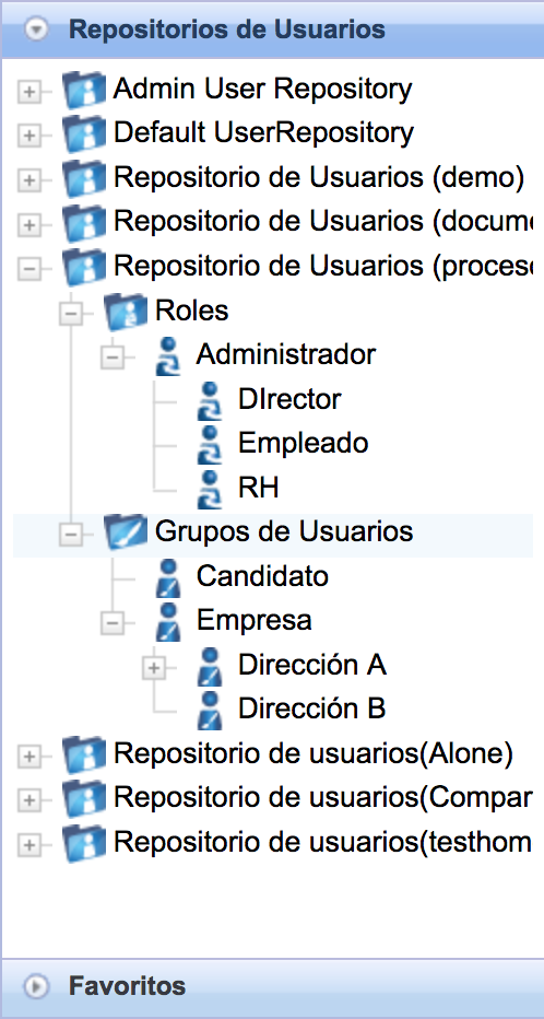 Lista de repositorios de usuarios